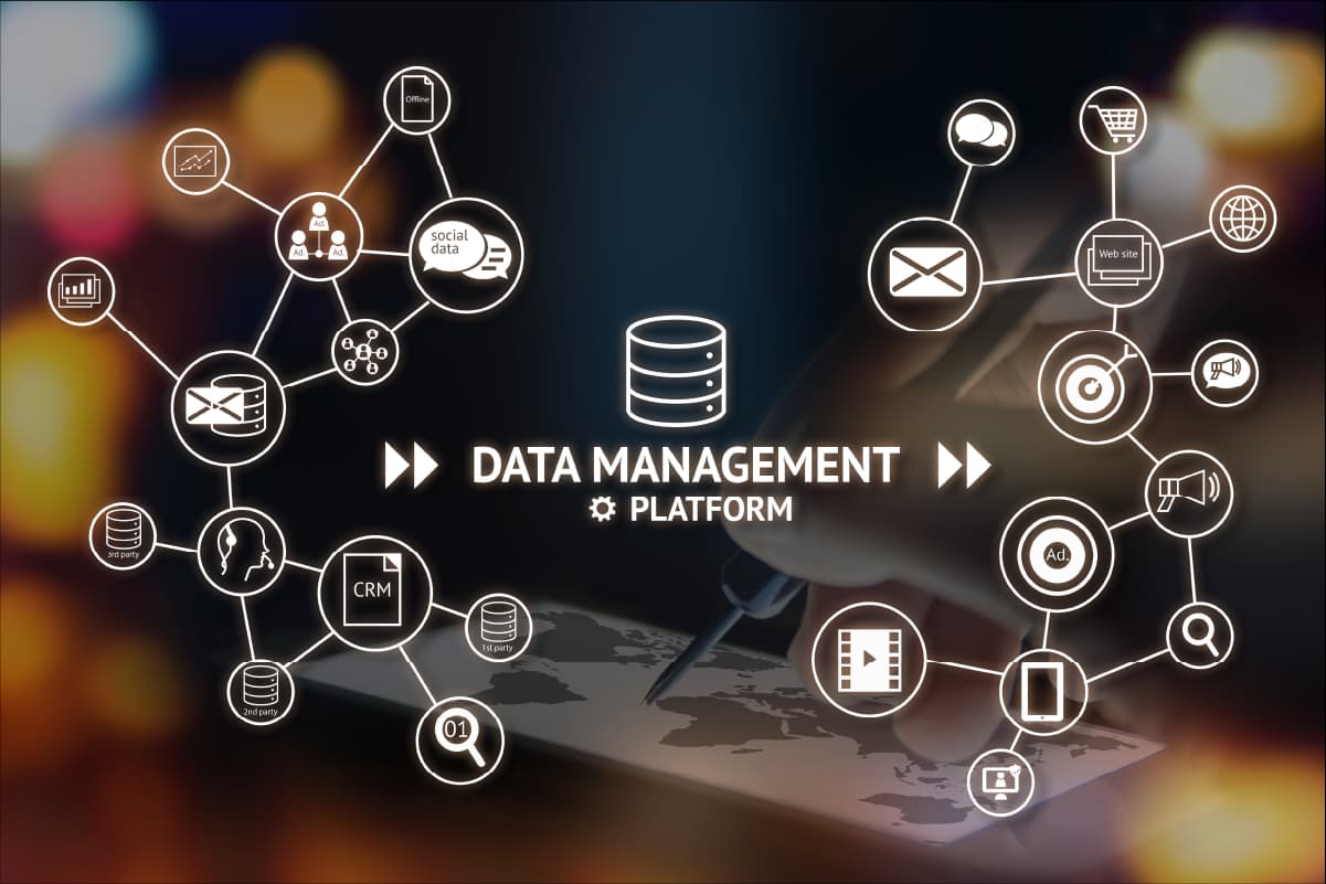 Centralized Data Management