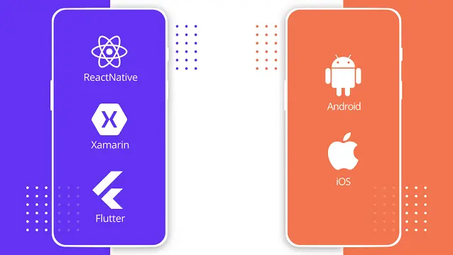 Cross-Platform vs Native Mobile App Development